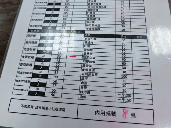 【台北美食】劉漣麵-附近上班族都推薦的美味小吃店