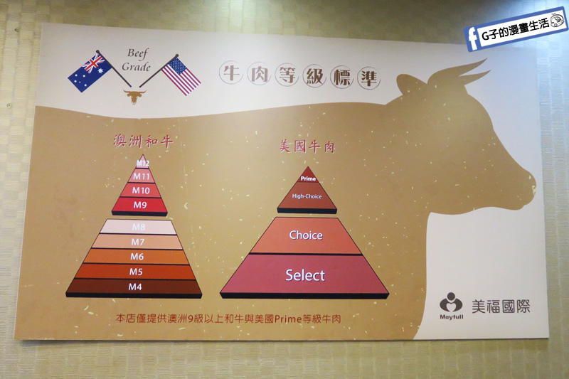 上官木桶鍋永和旗艦店.個人海鮮鍋.和牛.海神號