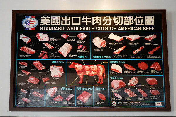 物超所值的信義區餐廳-六張犁站亨利客原味炭烤牛排，亨利客頂級牛排就愛大口吃88折、壽星生日優惠