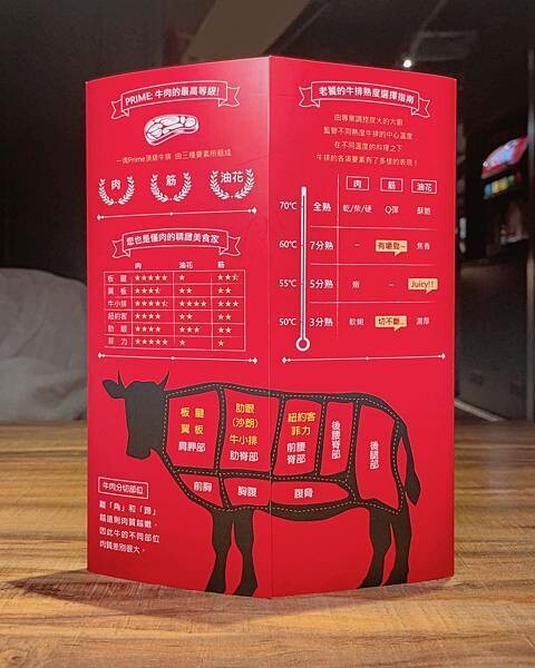 台北 信義區 亨利客 原味炭烤牛排 Prime牛排 8.jpeg