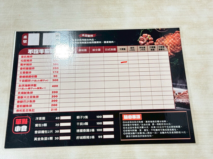 【台南平價牛排】魔力牛｜平價牛排吃起來也能很有水準！豬排表現