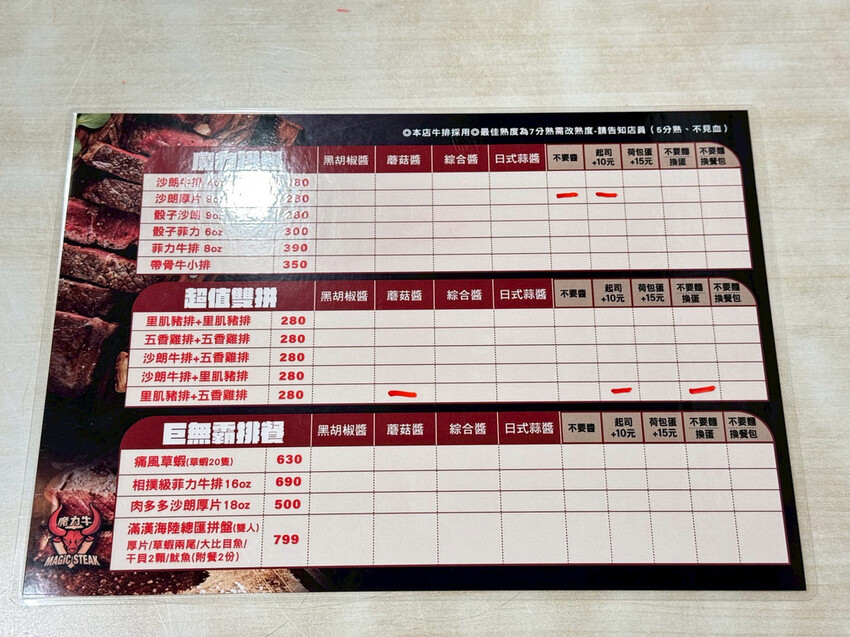 【台南平價牛排】魔力牛｜平價牛排吃起來也能很有水準！豬排表現