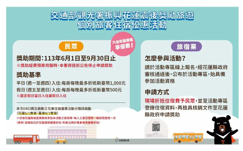 享受高性價比住宿就在洄瀾窩青年旅舍!位於花蓮火車站前,提供舒適的住宿環境,加上國旅補助,最低0元入住,讓旅程更輕鬆。