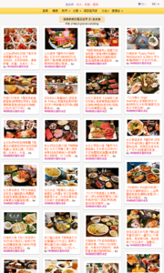 海綿飽飽的鳳梨城堡的美食牆