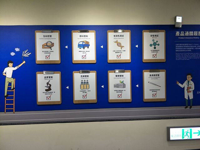 台塑生醫健康悠活館07