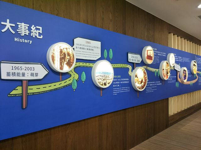 台塑生醫健康悠活館05