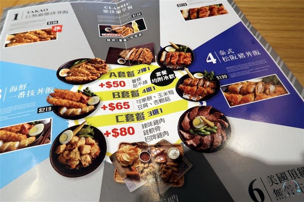 炸去啃：信義新光三越 炸去啃鹹酥雞巨無霸雞排飯/泰式松阪豬 歡樂分享餐推薦炸薯片/炸鬆餅~