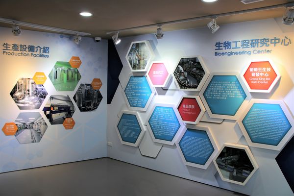 葡萄王能量館： 【桃園平鎮景點】葡萄王健康活力能量館~桃園新的觀光工廠/康貝特冰淇淋嘗鮮/9月底前免門票