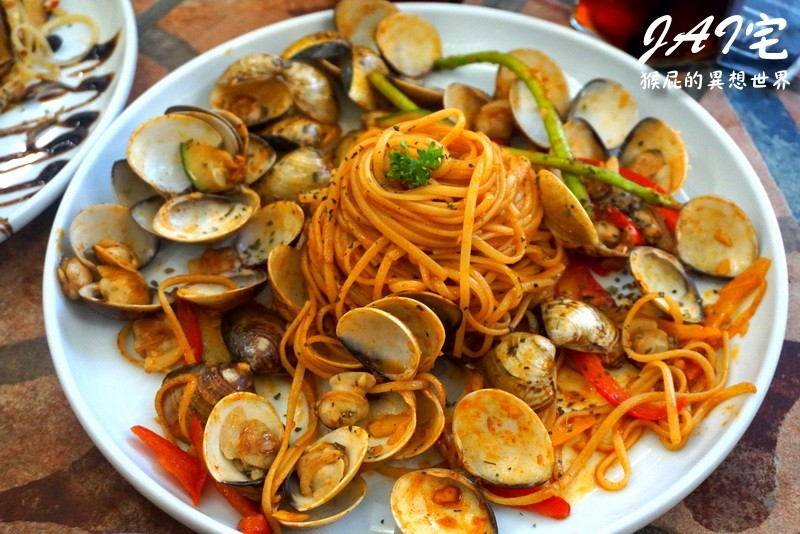 @猴屁的異想世界