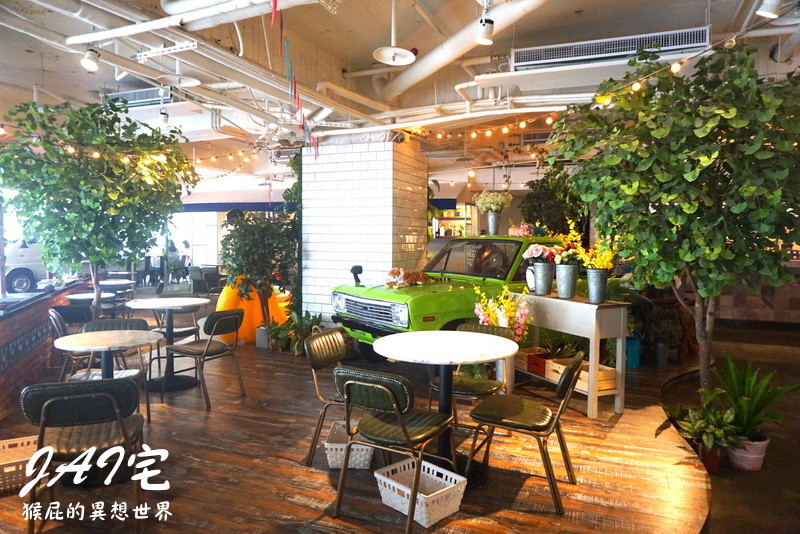 @猴屁的異想世界