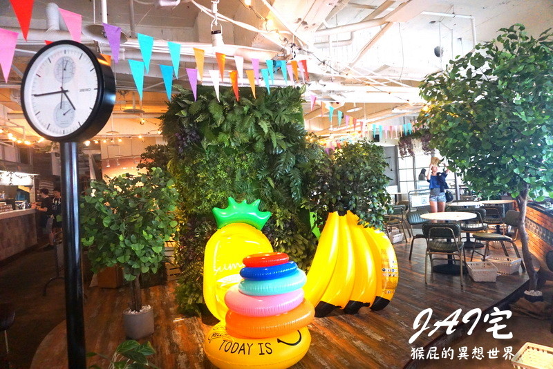 @猴屁的異想世界