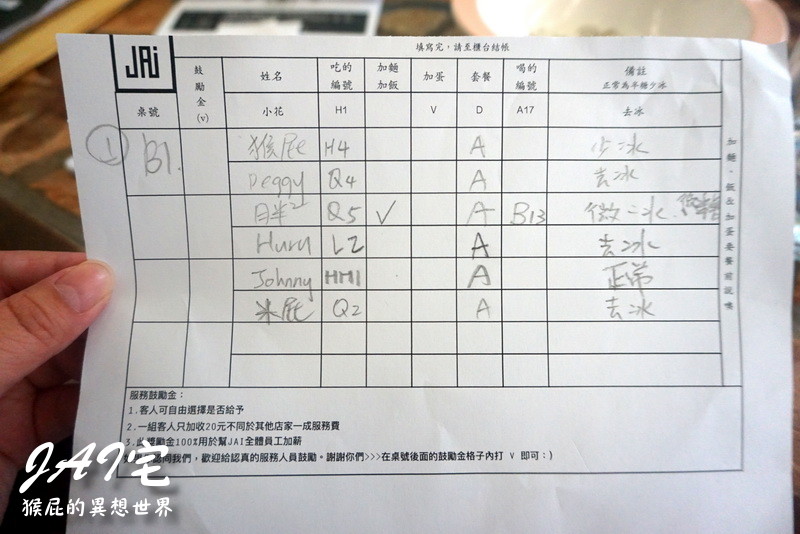 @猴屁的異想世界