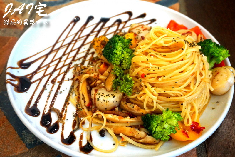 @猴屁的異想世界