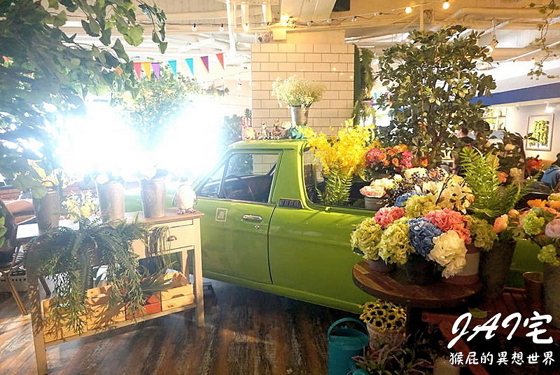 @猴屁的異想世界