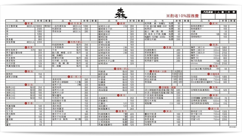 桃園日式料理推薦,森料理,時尚日式禪風庭院造景餐廳,嚐著珍貴日本A5+和牛~小小一口真銷魂,桃園海鮮餐廳推薦,桃園商務會議/家庭聚餐/尾牙宴客/包廂餐廳推薦, - 大胃米粒 DAVID & M