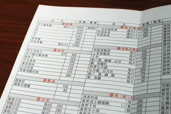 【桃園美食】森日式料理-CP值極高！超豪華日式庭園景觀餐廳