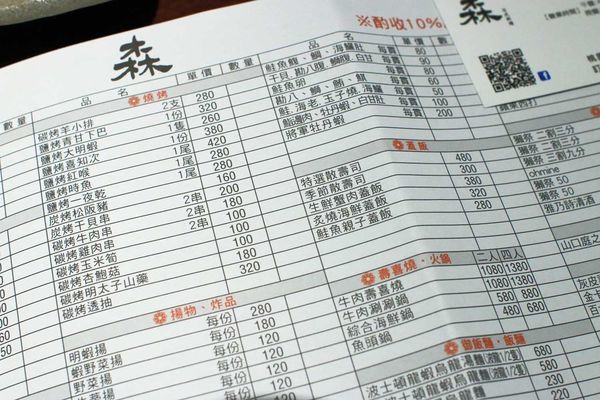 【桃園美食】森日式料理-CP值極高！超豪華日式庭園景觀餐廳