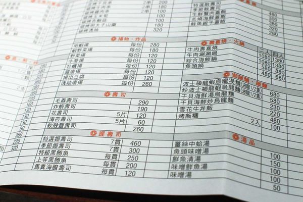 【桃園美食】森日式料理-CP值極高！超豪華日式庭園景觀餐廳