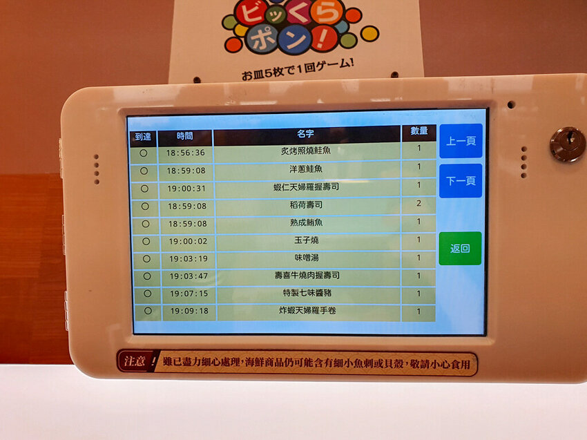 【台南壽司】くら寿司 藏壽司 台南FOCUS店 日本人氣迴轉壽司 40元均一價