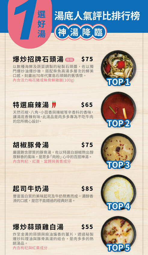 超人氣排隊名店,台灣火鍋第一品牌-肉多多【肉多多火鍋】全新世代的全新菜單，主打熟成好肉，爆炒神湯,肉多