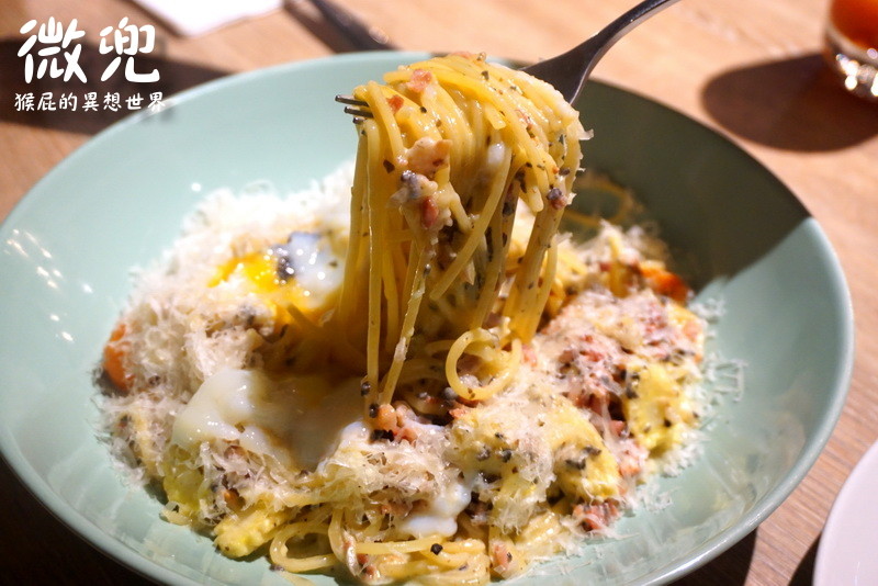 @猴屁的異想世界