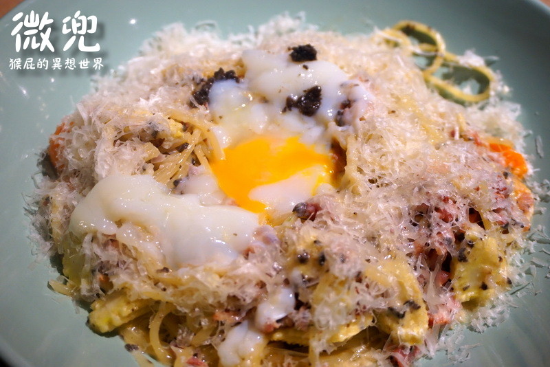 @猴屁的異想世界