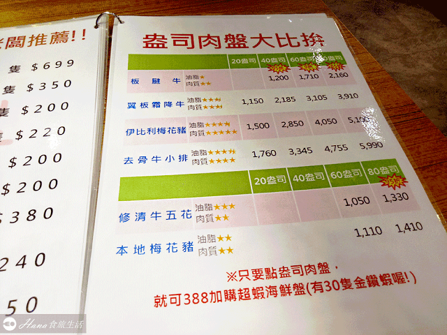 【台北中山】婧shabu火鍋 建國店 | 霸氣十足的海陸組合餐 份量多食材新鮮 冬日取暖的好地方