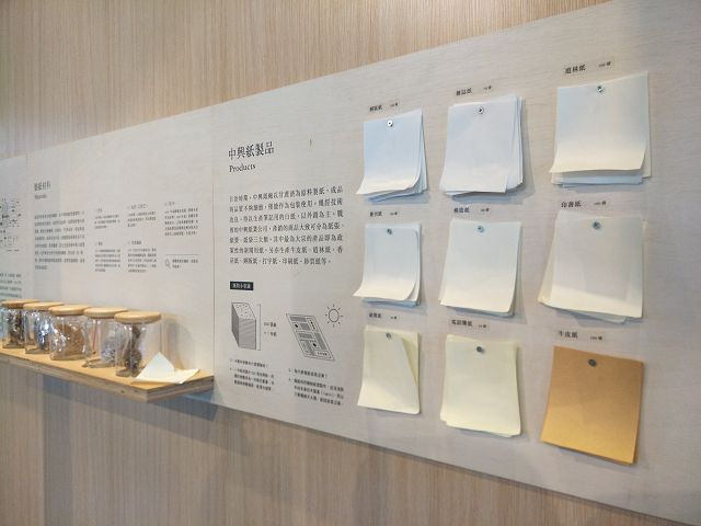 中興文創園區12