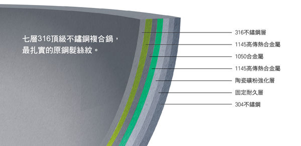 剖面圖.jpg 剖面圖.jpg