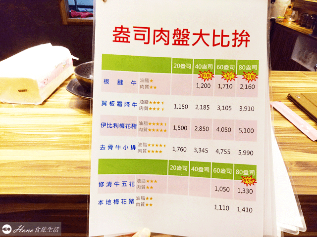 【新北新莊】婧shabu 新莊店 | 超人氣奢華豐盛火鍋 新鮮肉品與海鮮 品質一流 特色湯底與醬料 不接受訂位