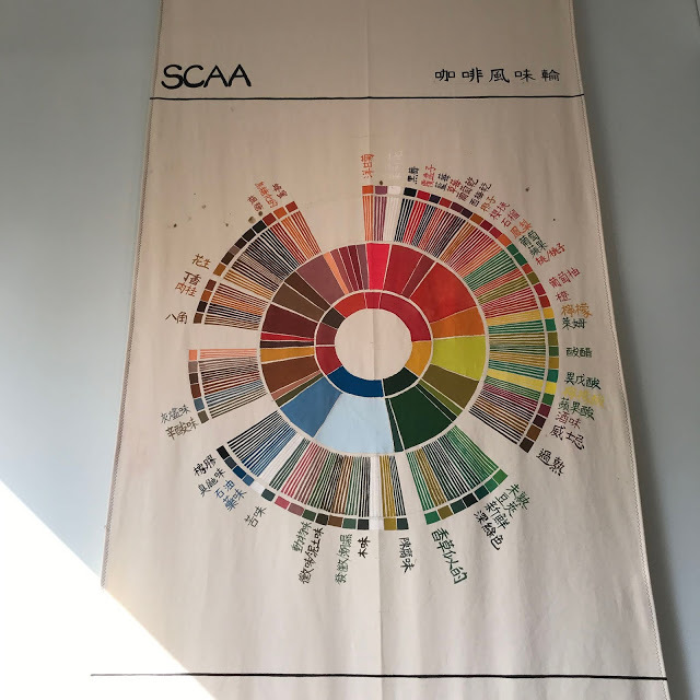 丸花豆倉_freyadaily 丸花豆倉_freyadaily 本篇照片未壓浮水印,版權為FreyaDaily部落格所有