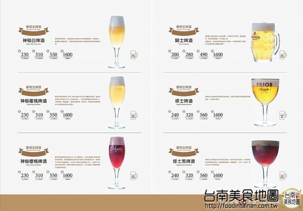 【台南市-中西區美食】在小西門『Beer Talk』跟百年酒廠的豪格&康尼森邂逅／水果成份高達26%的妹酒與男人味的MAN酒／未加一滴水純啤酒料理的比利時蒸淡菜／一場與比利時啤酒的相遇丫d=(