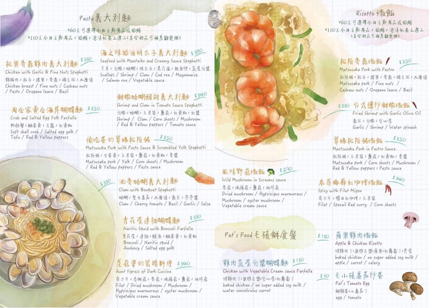 Yoh/Kate's FZ Yoh/Kate's FZ