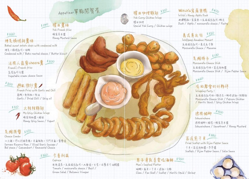 Yoh/Kate's FZ Yoh/Kate's FZ