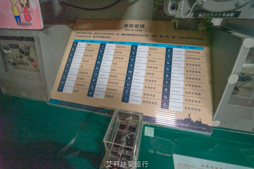 台南安平景點》德陽艦園區 全台唯一軍艦博物館 可愛泰迪熊世界之旅限時展出 - 艾莉絲愛旅行