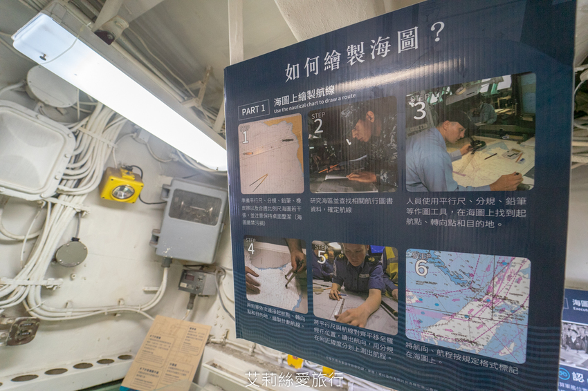 台南安平景點》德陽艦園區 全台唯一軍艦博物館 可愛泰迪熊世界之旅限時展出 - 艾莉絲愛旅行