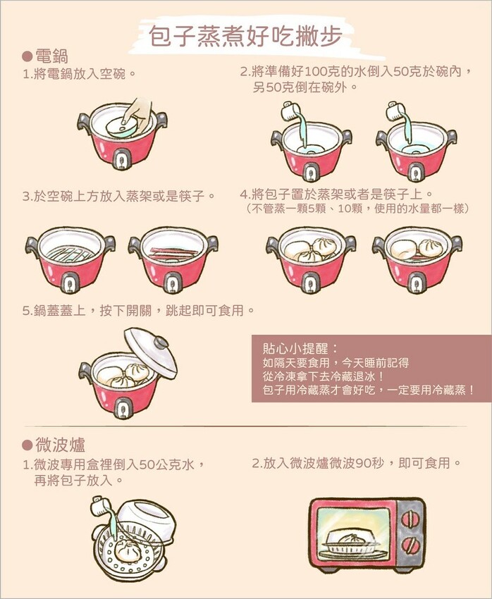 包打天下 頂金台港鮮肉包