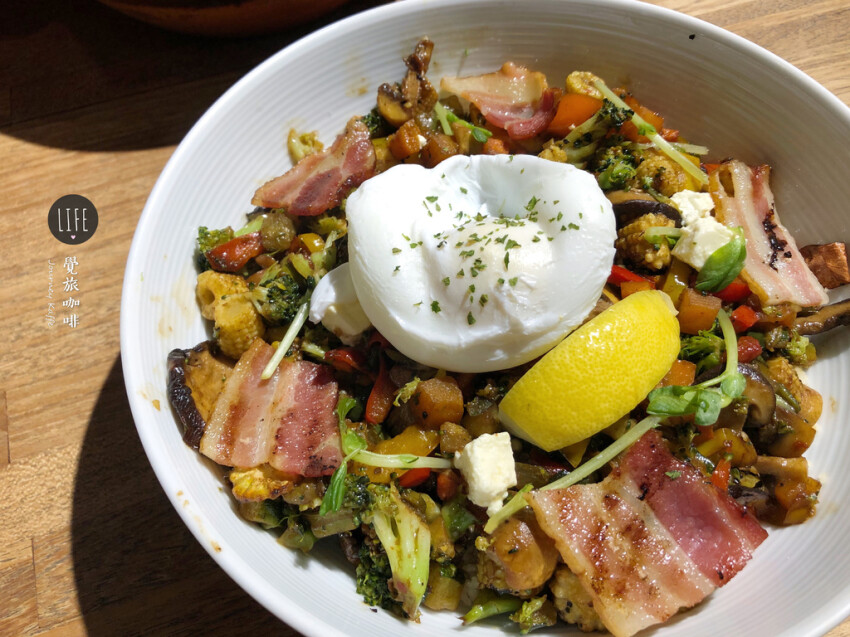 大台北早午餐/下午茶/咖啡廳懶人包（2021/7/29更新，累計75間）