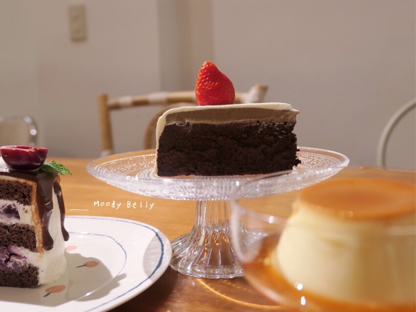 大台北早午餐/下午茶/咖啡廳懶人包（2021/7/29更新，累計75間）