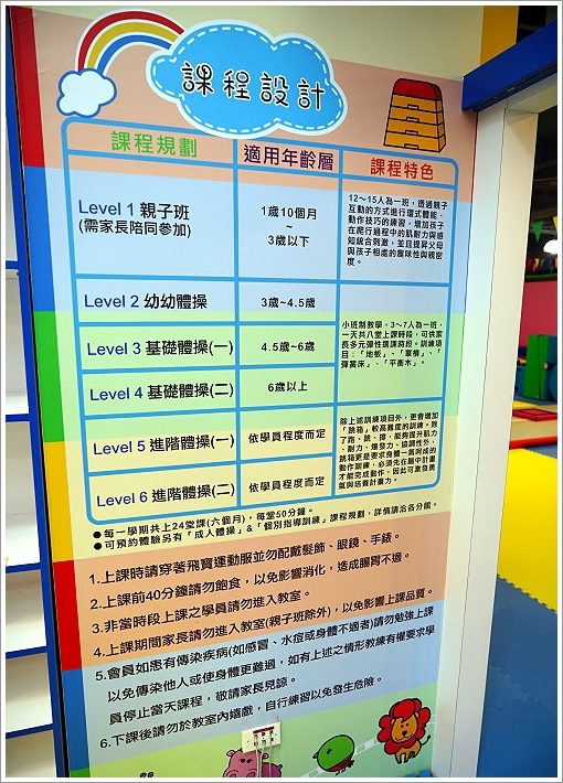 【台中親子景點】禮客LEECO OUTLET‧玩上一整天也不膩的親子百貨!