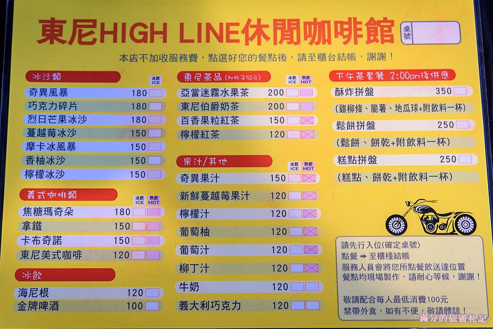新竹新豐美食》東尼High Line咖啡館 新豐下午茶 變形金剛&蜘蛛人同台登場超亮眼 - 滿分的旅遊札記