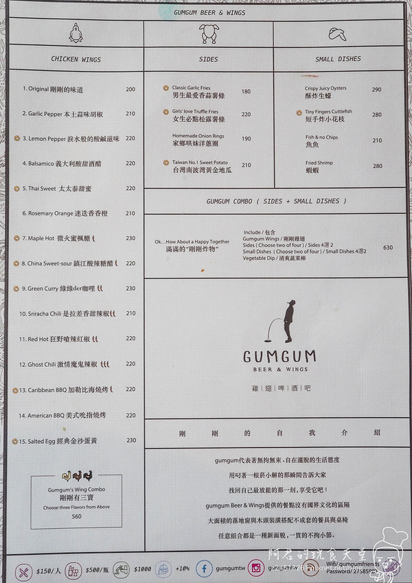 【台北】Gumgum Beer & Wings 雞翅啤酒吧|連妹子都忍不住吮指的加勒比海燒烤雞翅|捷運101站美食