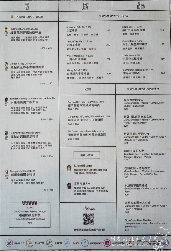 【台北】Gumgum Beer & Wings 雞翅啤酒吧|連妹子都忍不住吮指的加勒比海燒烤雞翅|捷運101站美食