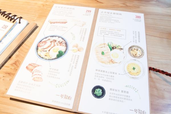 一號糧倉(午餐) - 24