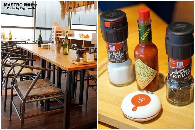 【中和環球美食】MASTRO 戰斧教父X 2018 Hellmann’s美味沙拉之旅‧大份量、口味好的新美式料理!美式黑白切、戰斧豬排推薦!