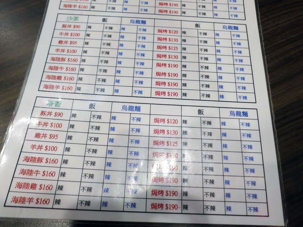 【三重美食】極之八丼-只要百元就能吃到美味的丼飯