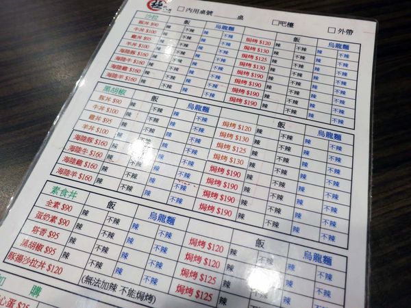 【三重美食】極之八丼-只要百元就能吃到美味的丼飯