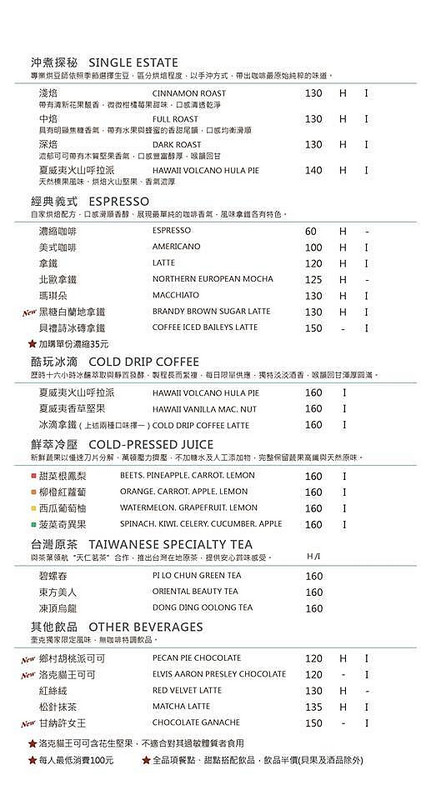  @強生與小吠的Hyper人蔘~