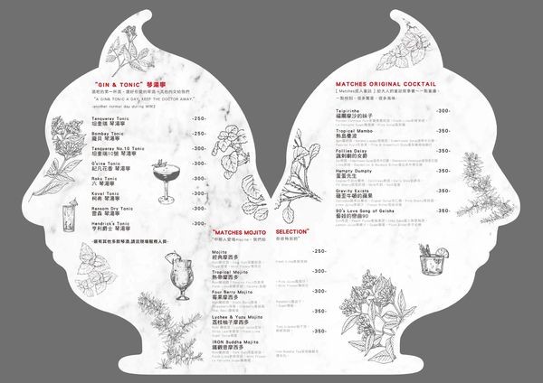 Matches 餐酒館:Matches微醺,燈光美氣氛佳的歐風餐廳菜色新改版,爐烤紐約客軟嫩多汁~ Matches 餐酒館:Matches微醺,燈光美氣氛佳的歐風餐廳菜色新改版,爐烤紐約客軟嫩多汁~