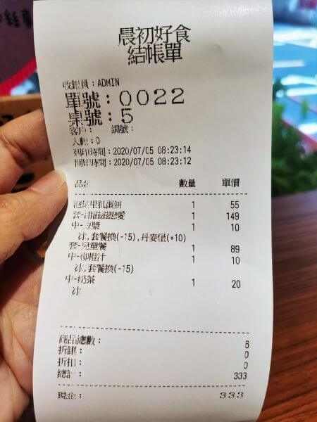 晨初好食 今日點餐